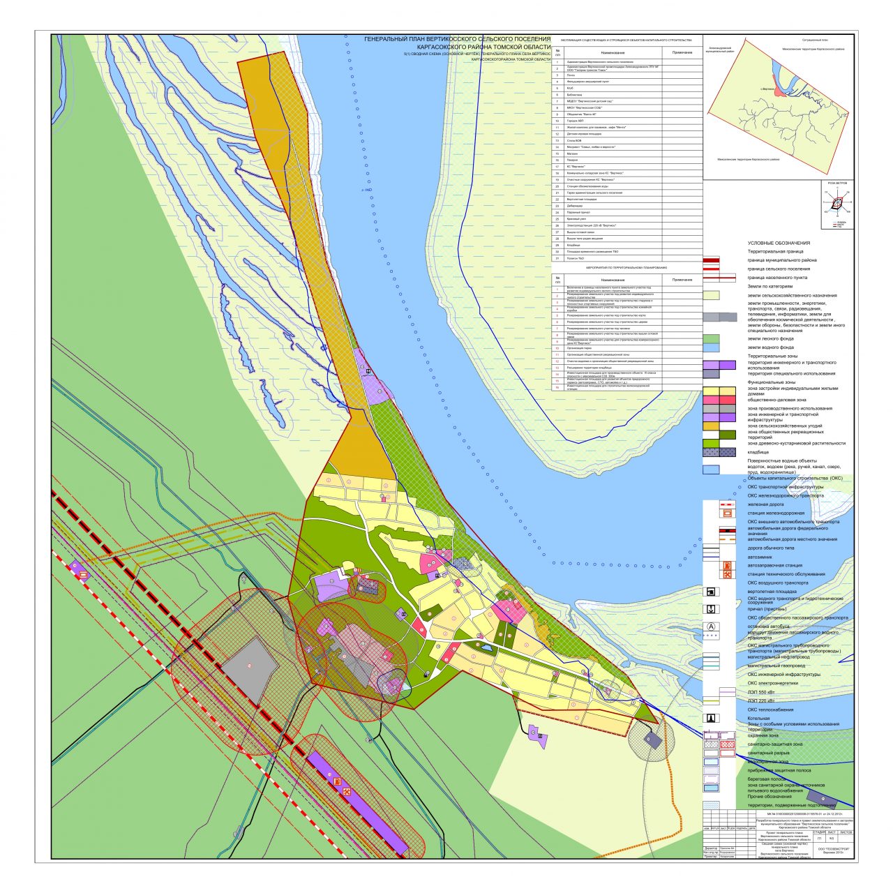 Сводная схема Генерального плана села Вертикос.